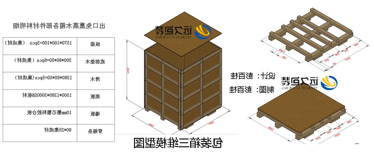 <a href='http://ej.qimingxf.com/'>买球平台</a>的设计需要考虑流通环境和经济性